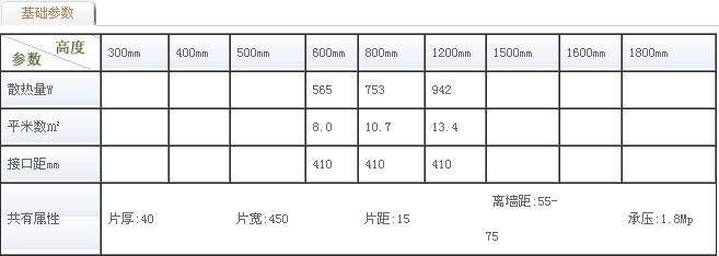 金旗艦衛(wèi)浴散熱器產(chǎn)品質(zhì)量更可靠，詳細(xì)參數(shù)讓您更放心，加大壁厚焊接點(diǎn)牢固堅(jiān)實(shí)