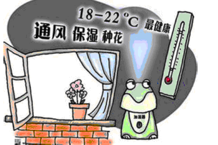 預(yù)防暖氣病要經(jīng)常通風(fēng)