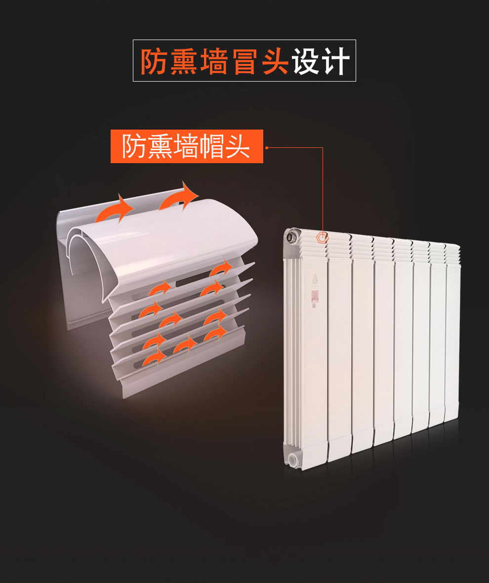 暖氣片廠家,暖氣